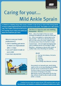Caring for Mild Ankle Sprain